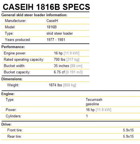 case 1816b specifications